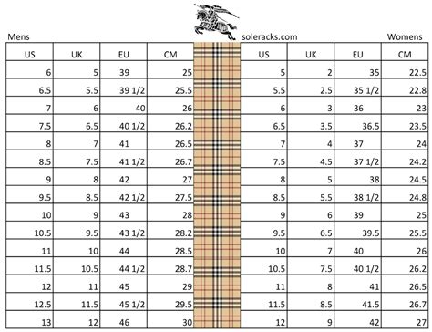 burberry shoe size to us|Burberry women's size chart.